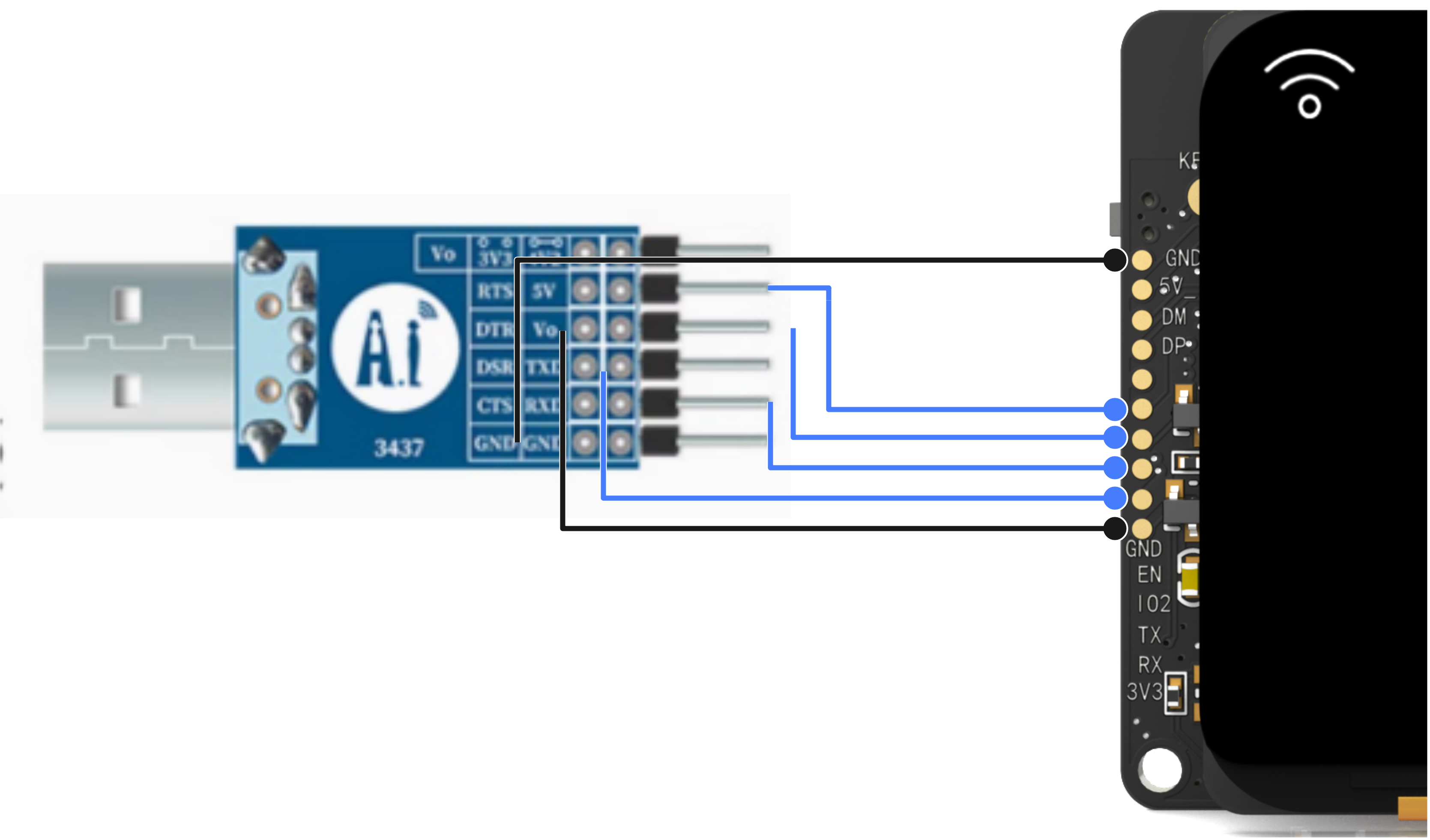 Dimension diagram