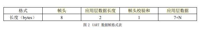 捕获.PNG