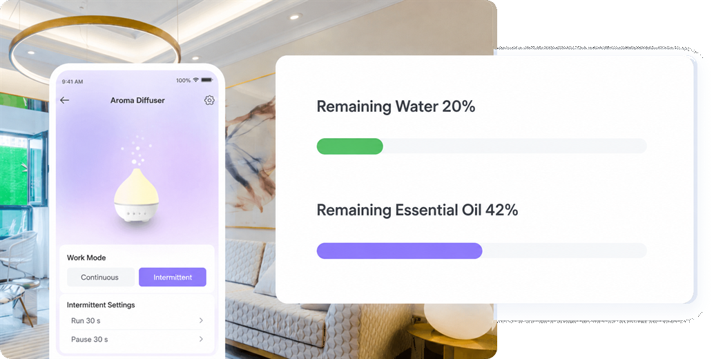 Essential Oil / Water Alerts for Peace of Mind