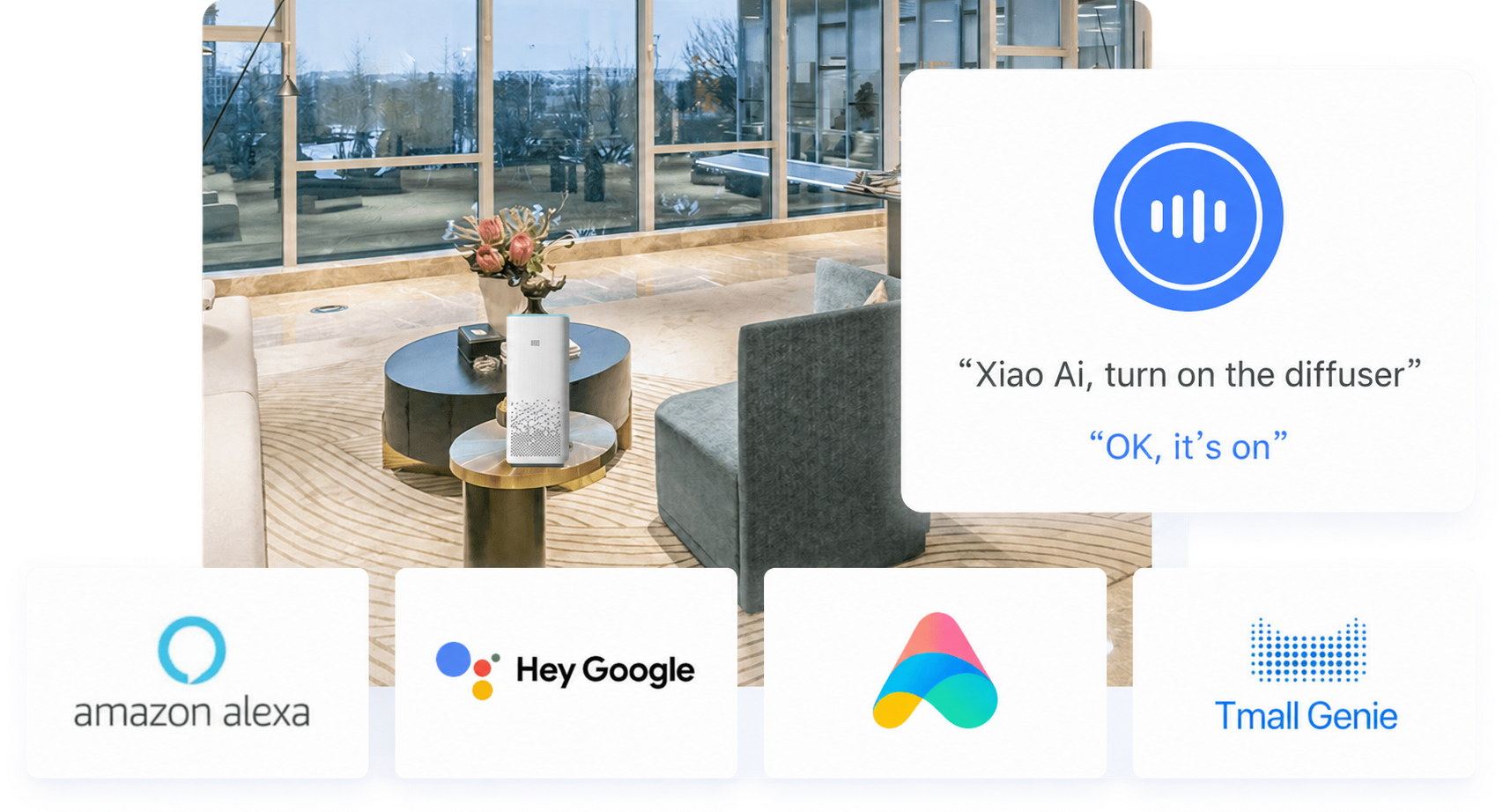 Smart Voice Control Made Easy