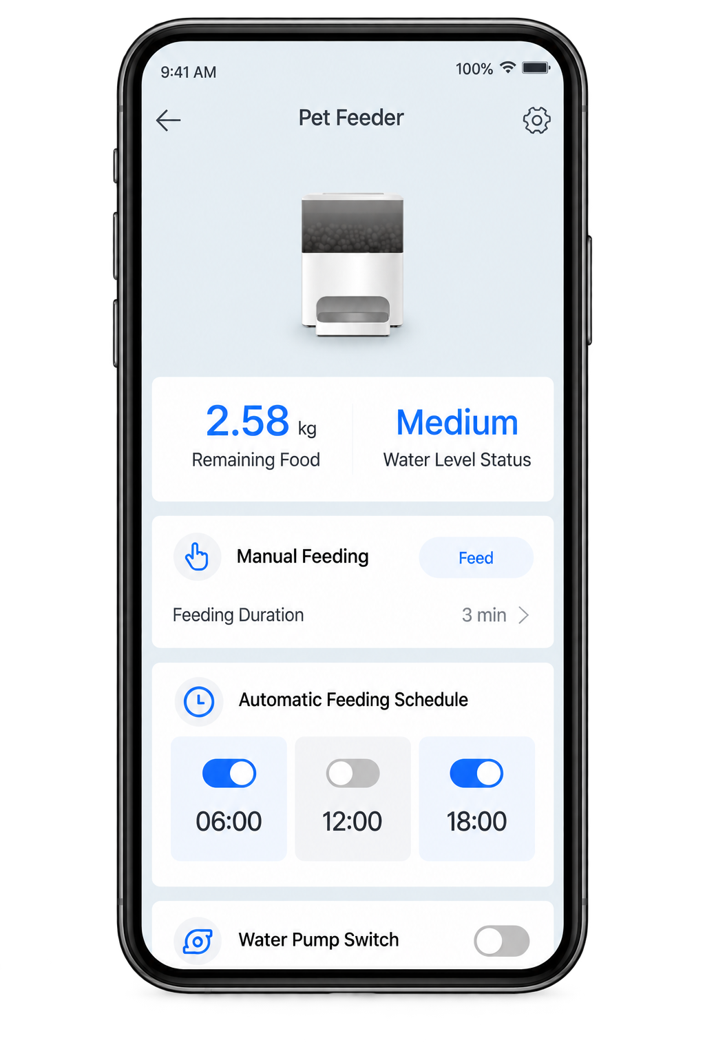 Pet feeder feature template