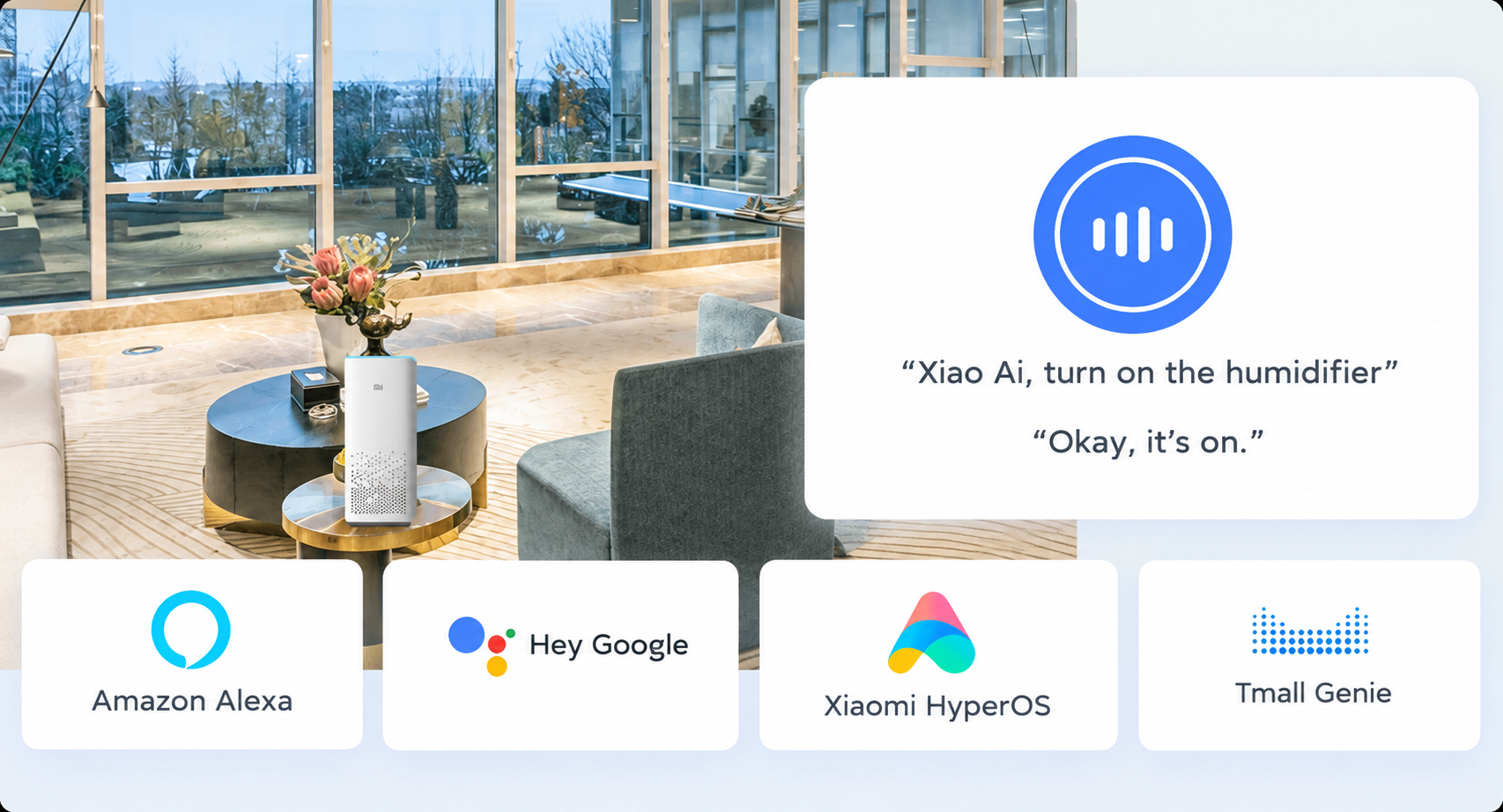 Smart Voice Control on Demand